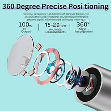 NE3pro Otoscope - 1080P HD Video, Elimination Spoon, High-Resolution Load Otoscope.